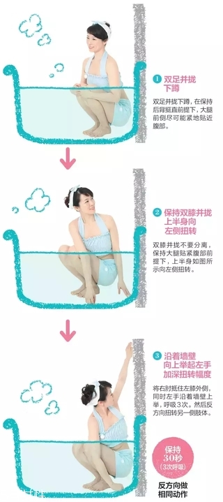 在家就能體驗的沙龍級護理，還能瘦小腹！