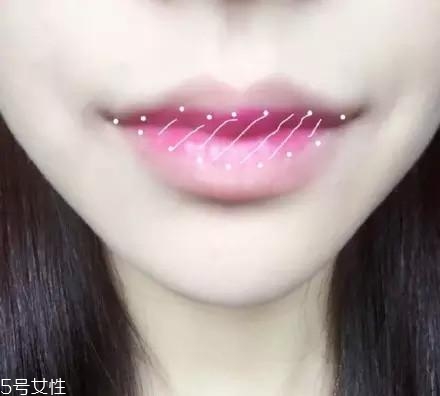 化妝減肥術，你值得擁有