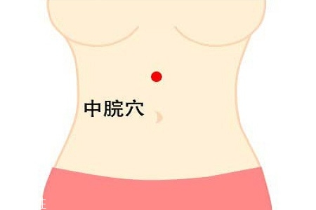 十種按摩穴位方法 讓你少生病少去醫院