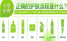 中南路YAMIER美學店黃金煥膚做完之后感覺好嗎 黃金煥膚用的什么金箔紙