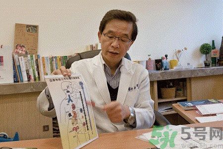 換新工作好緊張怎么辦？換新工作如何適應？