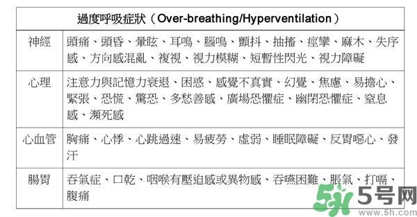 耳鳴是什么原因引起的？耳鳴怎么治療最好？