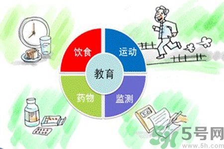 糖尿病會影響壽命嗎？糖尿病可以活多久？