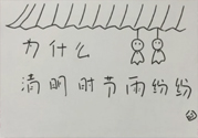 為什么清明節會下雨？為什么清明節會刮大風？