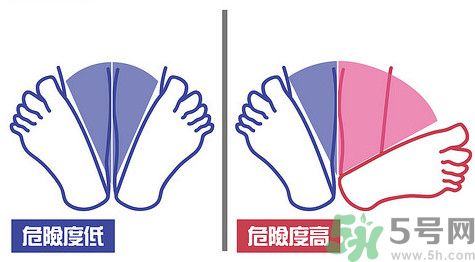 閃到腰了怎么快速恢復？閃到腰能按摩嗎？