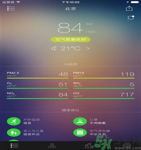 全國空氣質量排名是怎樣的？遇到霧霾天氣怎么辦？