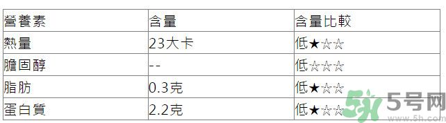 壓根大法師要 規奪奪方 018.jpg