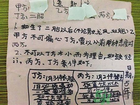 9歲女孩擬二胎合同維權是怎么回事？父母生二胎要怎樣和孩子溝通？