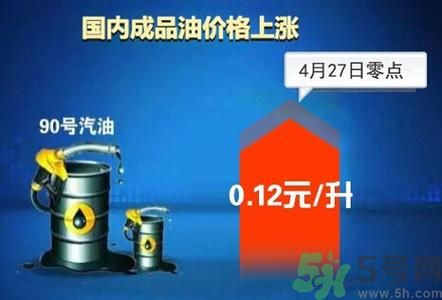 油價上調到多少錢？怎么開車可以省油？