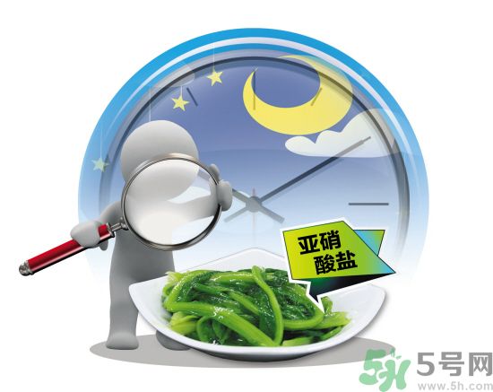夏天哪些菜不能隔夜吃？吃了隔夜菜會怎樣？
