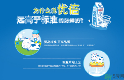優(yōu)倍0乳糖好喝嗎？優(yōu)倍0乳糖多少錢一箱？