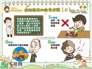 防胃癌的食物有哪些？多吃什么預防胃癌？