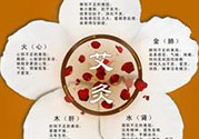 大暑可以艾灸嗎？大暑艾灸的好處有哪些？