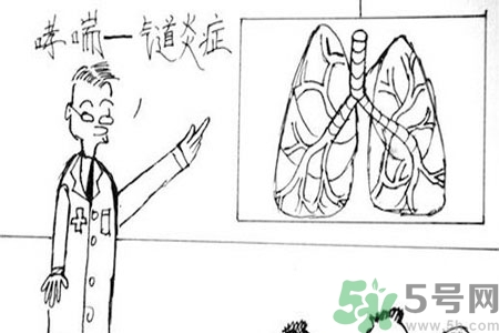 哮喘會導致死亡嗎？如何預防哮喘病的發生？