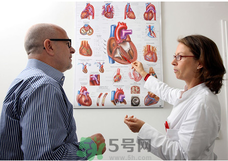 心腦血管疾病有哪些癥狀？心腦血管疾病的危害及治療方法