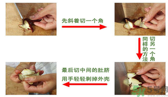 菱角懷孕可以吃嗎？孕婦能吃菱角嗎？