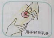 乳頭內陷怎么回事？乳頭內陷的原因是什么？