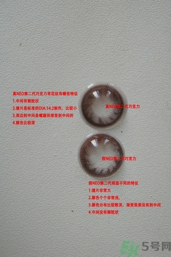 neo小黑環真假怎么辨別?neo小黑環真假辨別圖