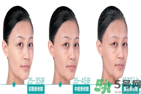 加速衰老的原因有哪些？人體衰老過程的變化是什么？