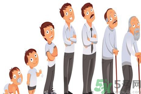 男性衰老的征兆有哪些？男性10個難以逆轉(zhuǎn)的衰老征兆