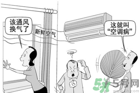 什么是空調(diào)病？空調(diào)病的易患人群有哪些？