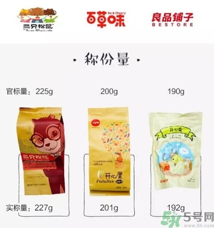 三只松鼠和百草味哪個好？三只松鼠和百草味哪個好吃？