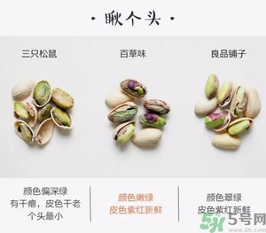 三只松鼠和百草味哪個好？三只松鼠和百草味哪個好吃？