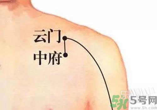 肩周炎艾灸有用嗎？肩周炎艾灸哪些部位？