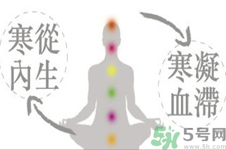 寒性體質的人不能吃什么？寒性體質的人如何減肥？