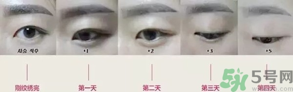 紋眉后要補色嗎？紋眉后多久可以補色？