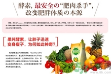 酵素什么時候吃最減肥？酵素減肥有用嗎？