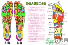 泡腳有什么禁忌？泡腳的小偏方