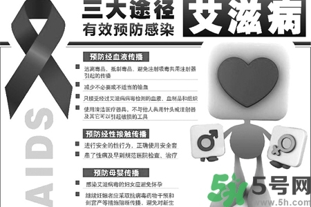 艾滋病會怎么傳播？艾滋病三種途徑會造成傳染