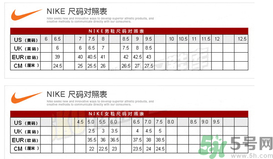 阿迪達(dá)斯和耐克鞋碼一樣嗎？耐克和阿迪達(dá)斯的尺碼一樣嗎？