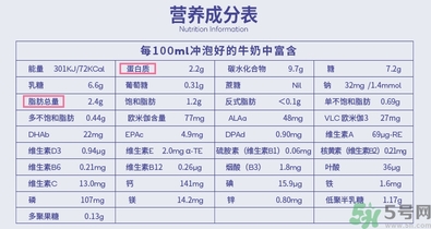 愛(ài)他美奶粉怎么沖？愛(ài)他美奶粉不溶解怎么回事？