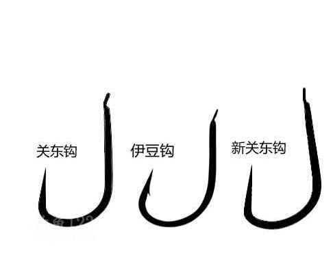 釣鯉魚用幾號(hào)鉤？釣鯉魚用什么鉤？