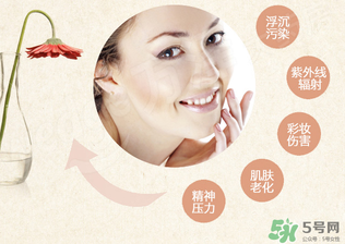 京潤(rùn)珍珠粉怎么樣？京潤(rùn)珍珠粉好用嗎？