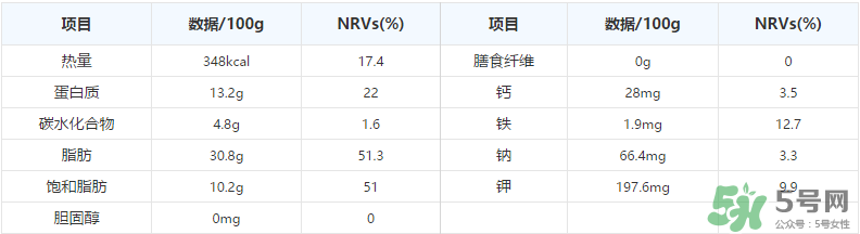 北京烤鴨哪里最正宗？北京烤鴨哪家好吃？