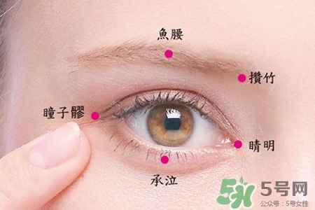 眼睛凹陷怎么回事?眼睛凹陷怎么辦? 眼睛凹陷怎么回事?眼睛凹陷怎么辦?