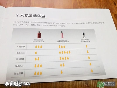 賽貝格哪里買？賽貝格哪里有專柜？
