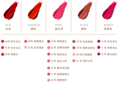 km口紅哪個顏色好看？km口紅哪個顏色比較火？
