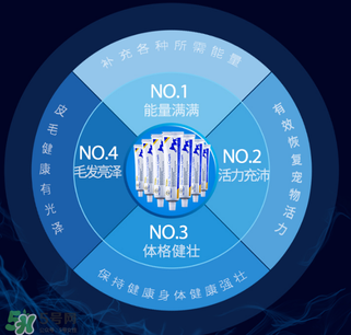狗狗營養膏吃多了會怎么樣？狗狗營養膏怎么吃？