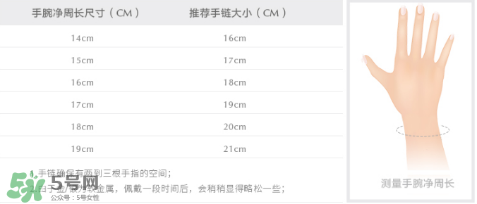 潘多拉手鐲尺寸怎么選？潘多拉手鐲最小尺寸