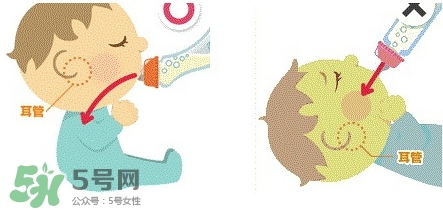 betta奶瓶怎么用？betta貝塔奶瓶使用說(shuō)明書(shū)