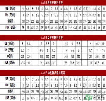 vans鞋碼偏大還是偏小？vans鞋碼對照表
