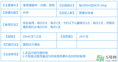 葡萄糖酸鋅口服液什么時候吃最好？葡萄糖酸鋅口服液是飯前吃還是飯后吃好？