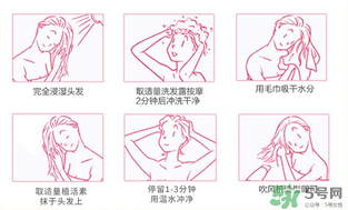 N7發膜怎么用？N7發膜使用方法