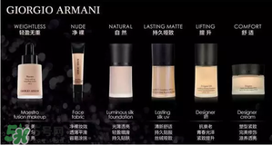 tom ford和阿瑪尼哪個好？tom ford和阿瑪尼口紅唇釉哪個好？