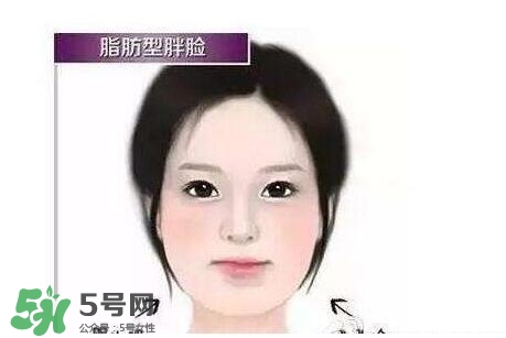 如何瘦臉部脂肪？如何瘦臉最快最有效？