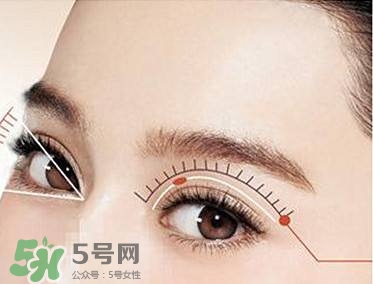 割雙眼皮疼不疼？割雙眼皮疼幾天能好？